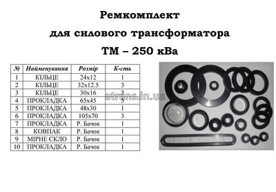 Ремкомплект на трансформатор ТМ 250 кВа цена 1650 грн Киев 4509696 фото